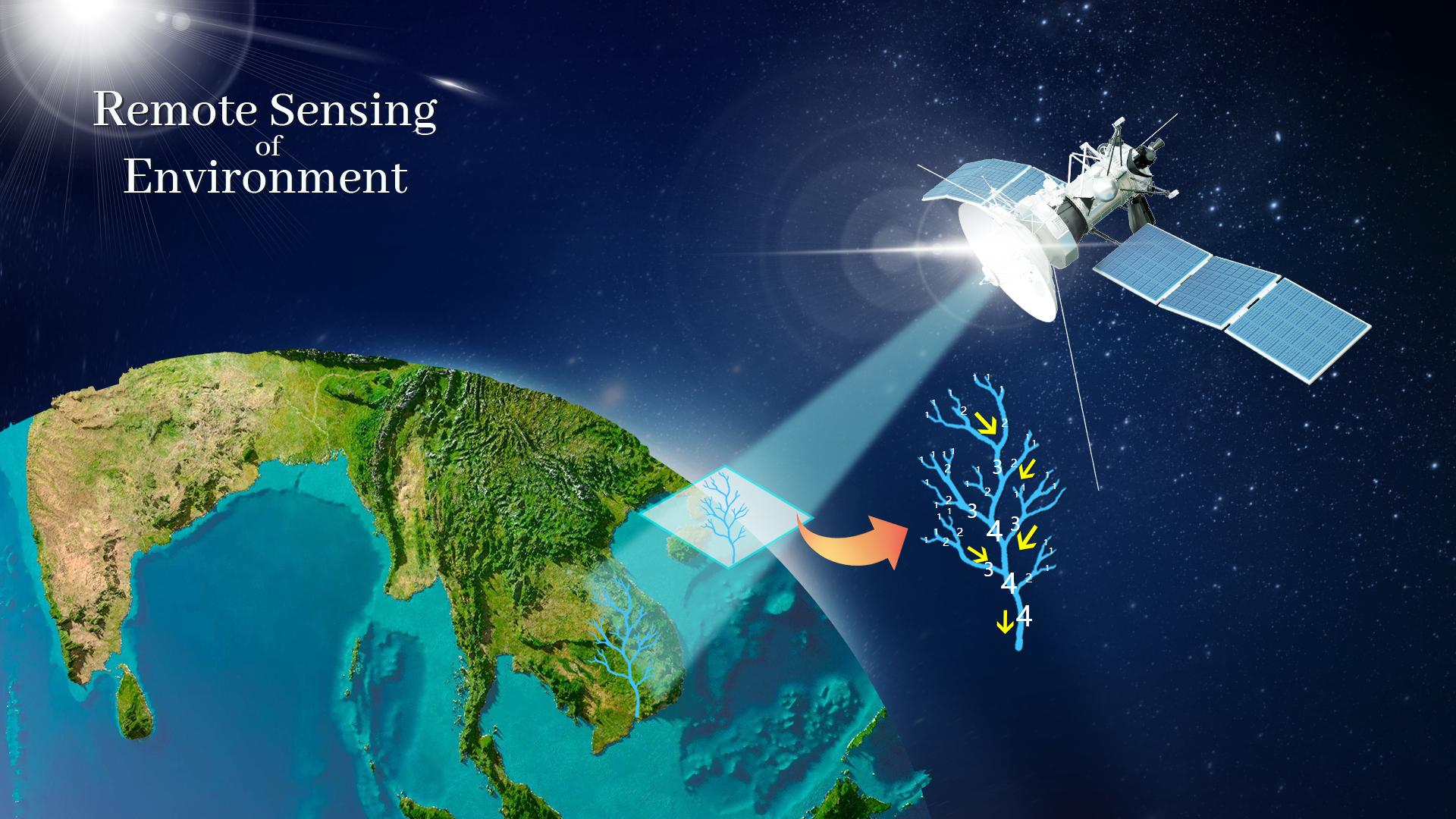 南方科技大学在遥感水文方向取得重要研究成果,为水文模拟和地貌研究