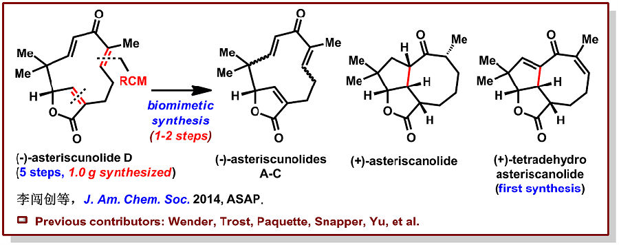 An Important Advances in Total Synthesis of Natural Product Li Group’s Paper Published in JACS