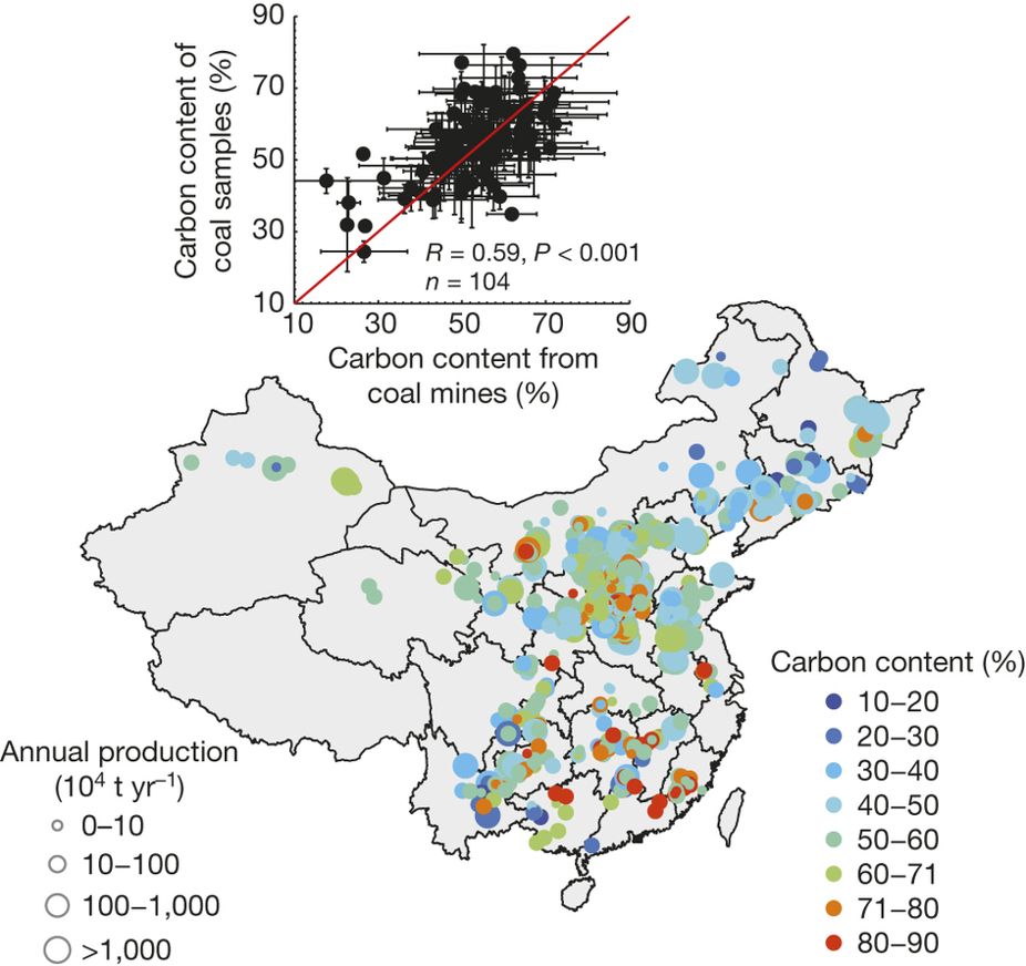 SUSTC Professor Participated in Research and Published A Paper in Nature, Finding the Overestimated Carbon Emission of China