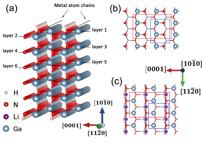 2.Co-research paper of SUSTech’s Xu Hu & S.Y.Tong research group published on Physical Review Letters