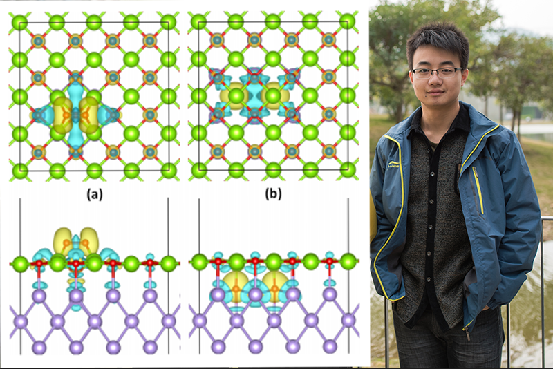 An Undergraduate from SUSTech Publishes His Research in the Journal of Chemical Physics