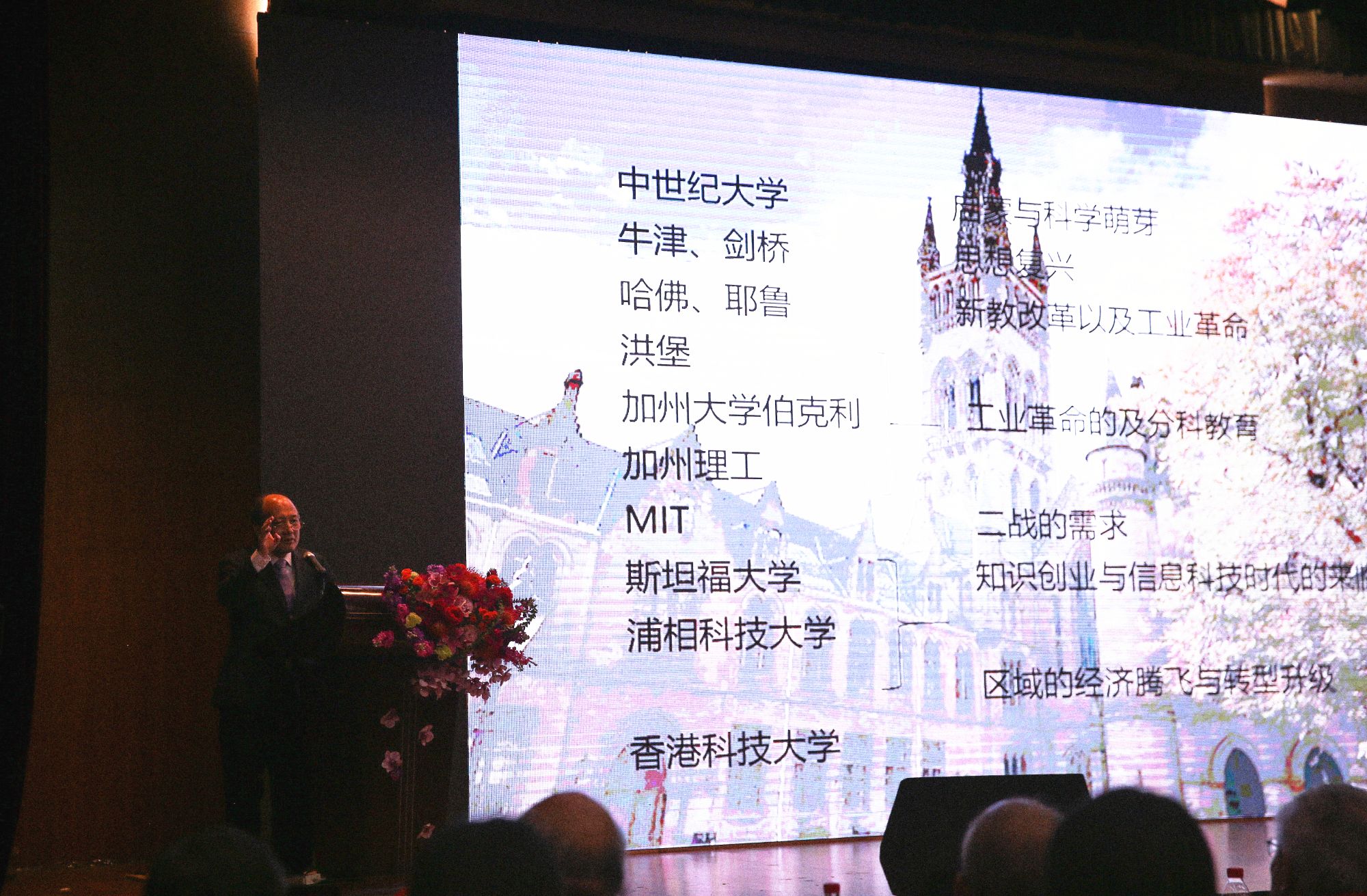 President Chen Shiyi Attends and Delivers a Speech at Chinese-Foreign University President Forum in JNU’s 110th Anniversary