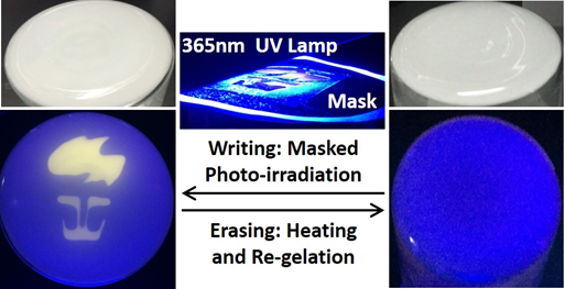 Reversible Photoactivated Phosphorescence of Organometallic Complexes in Aerated Solutions and Gels