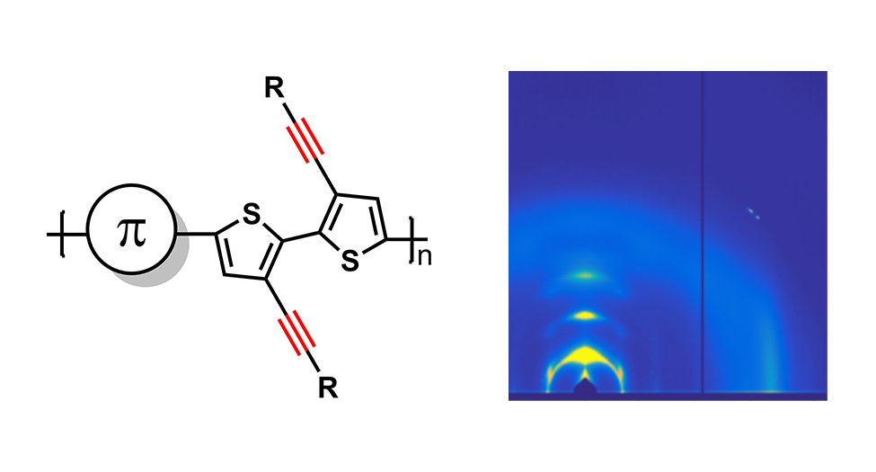 SUSTech Materials graduate publishes research results in the international journal “Materials Chemistry”