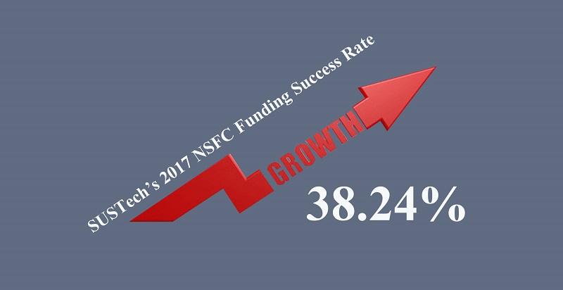 SUSTech’s 2017 NSFC Funding Success Rate Hits an All-time High of 38.24%, Ranks No.1 in GD