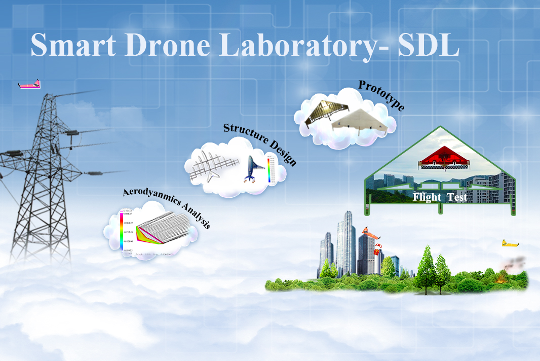 Challenge long range and large payloads: Let VTOL UAV Accomplish More Industrial Missions