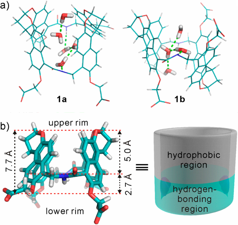 SUSTech Chemistry Research Group Published in “JACS” for Solving Recognized Problems in Supramolecular Chemistr