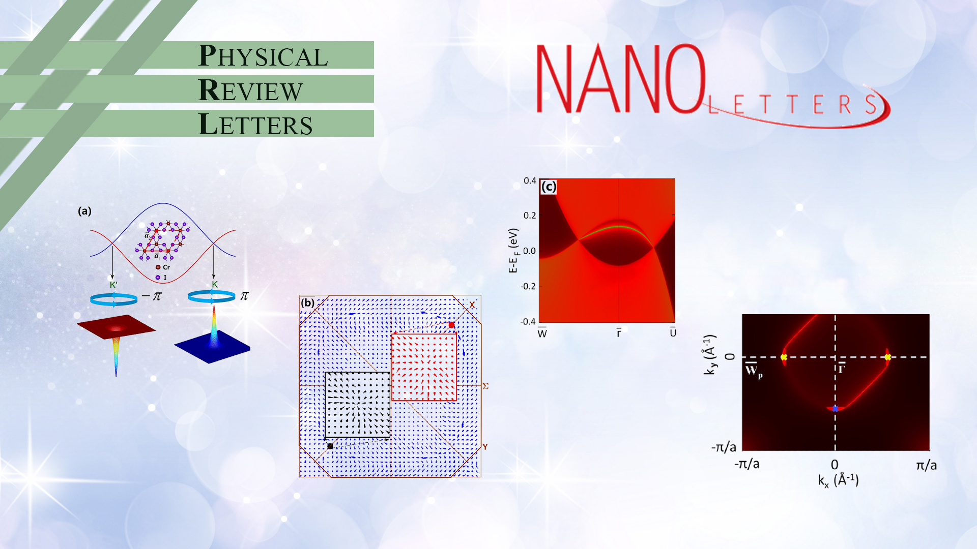 SUSTech Associate Professor Hu Xu’s group made important breakthrough in topological materials