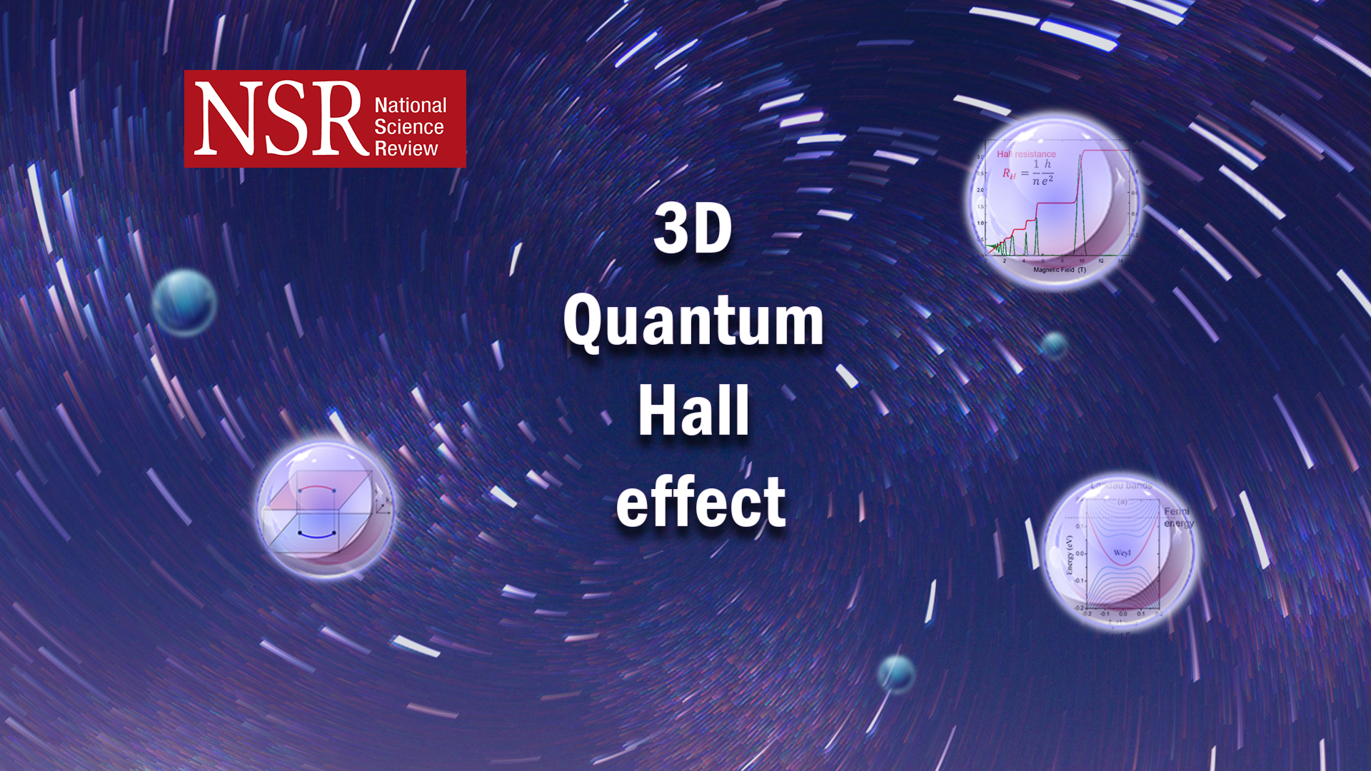 3D Quantum Hall Effect verified by SUSTech researchers