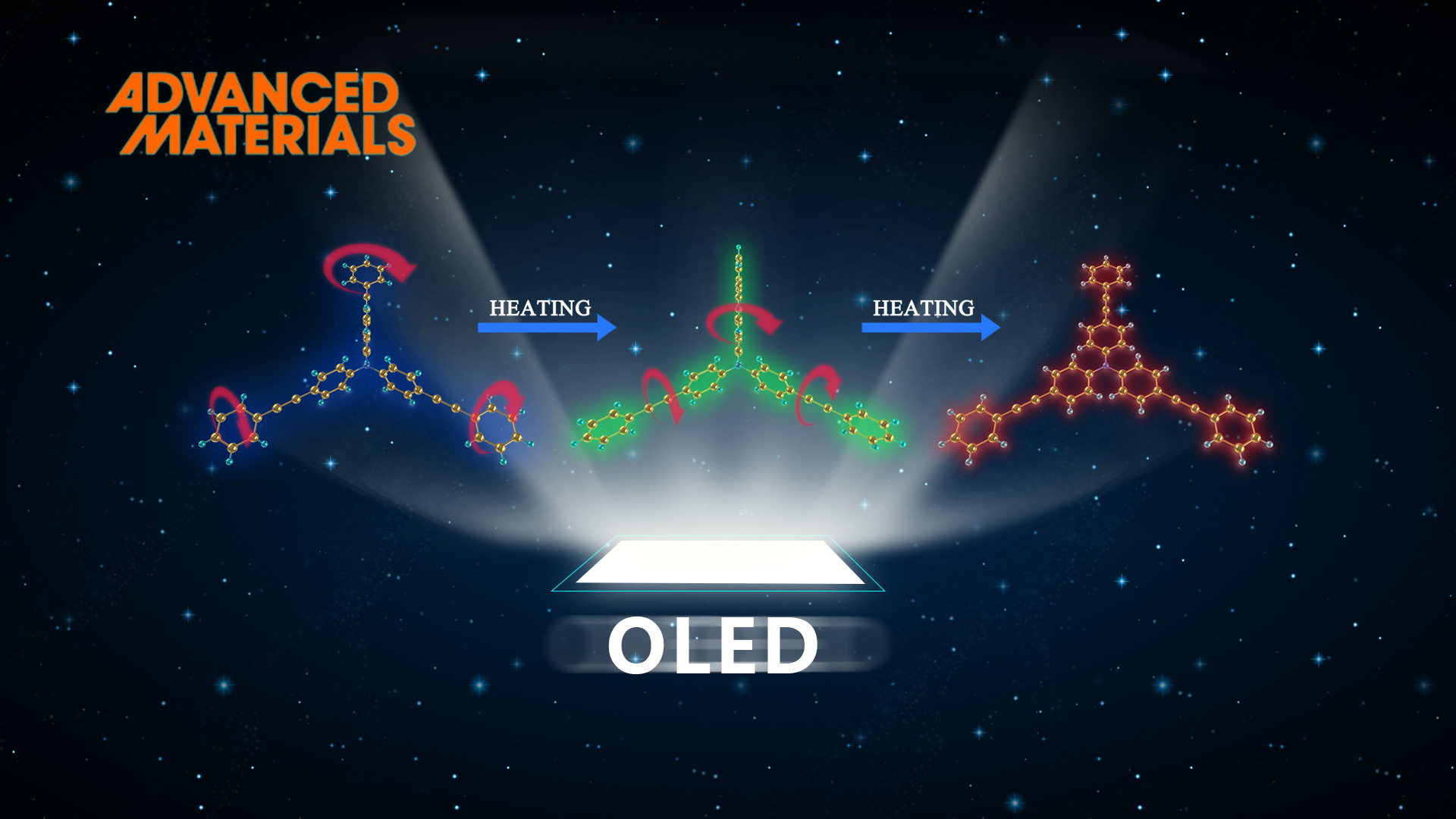 Advances in white OLEDs show remarkable promise