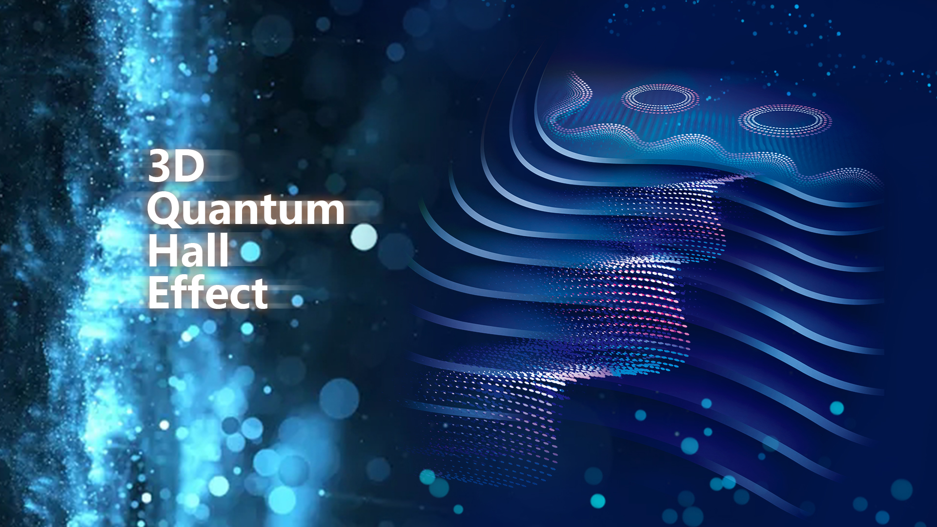 3D Quantum Hall effect confirmed by experiment