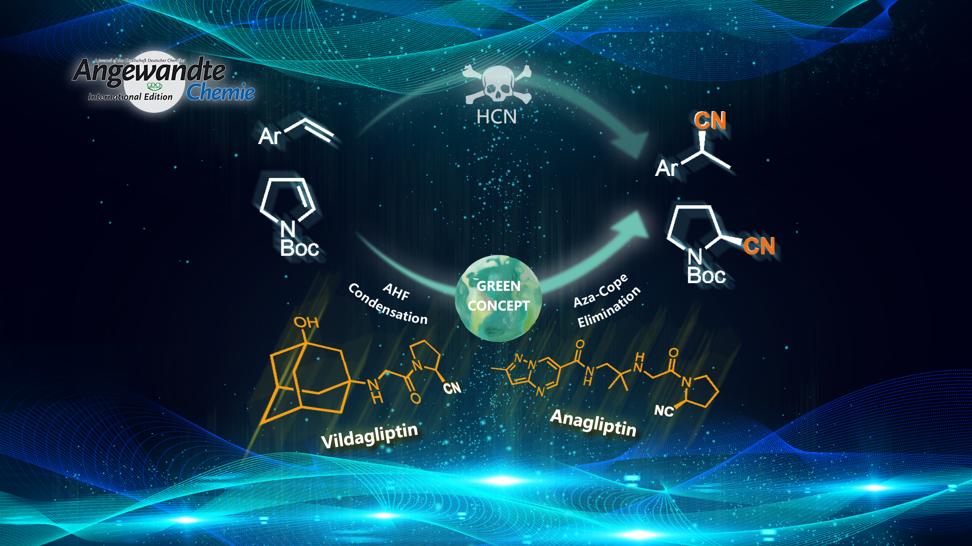 Pharmaceutical products easier to create thanks for SUSTech-led research