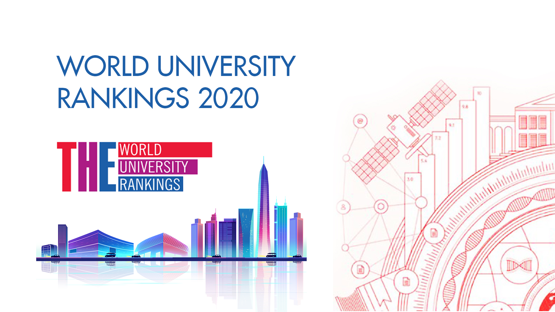 2020 THE University Rankings see SUSTech in top ten of mainland China