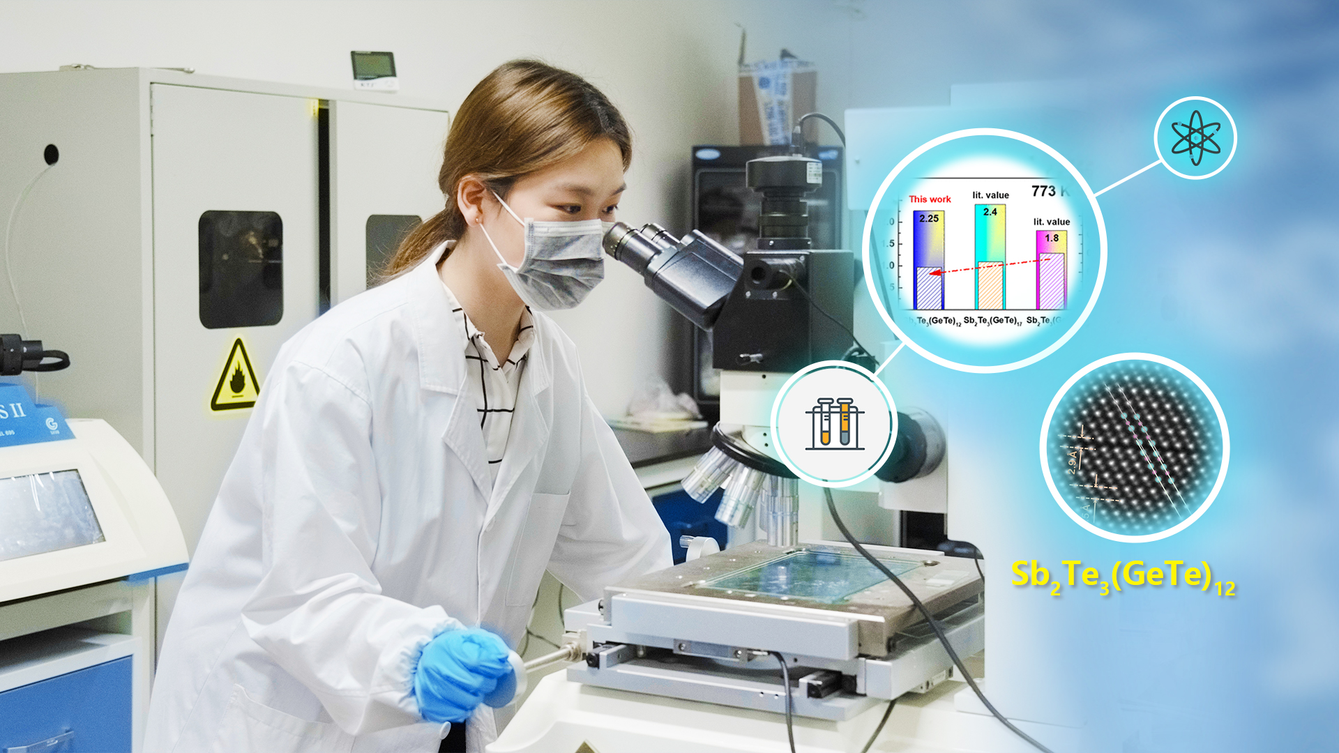 SUSTech undergraduate pushes boundaries of thermoelectric materials