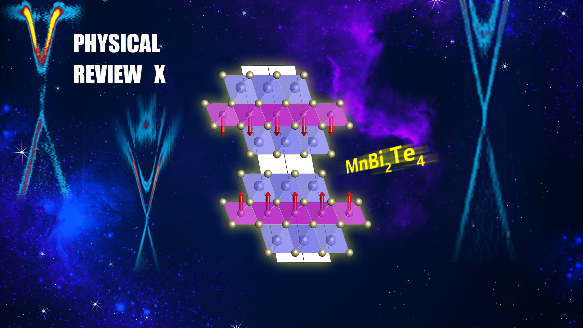 Physics Review X publishes progress in the study of magnetic topological insulators by joint SUSTech-SIQSE group