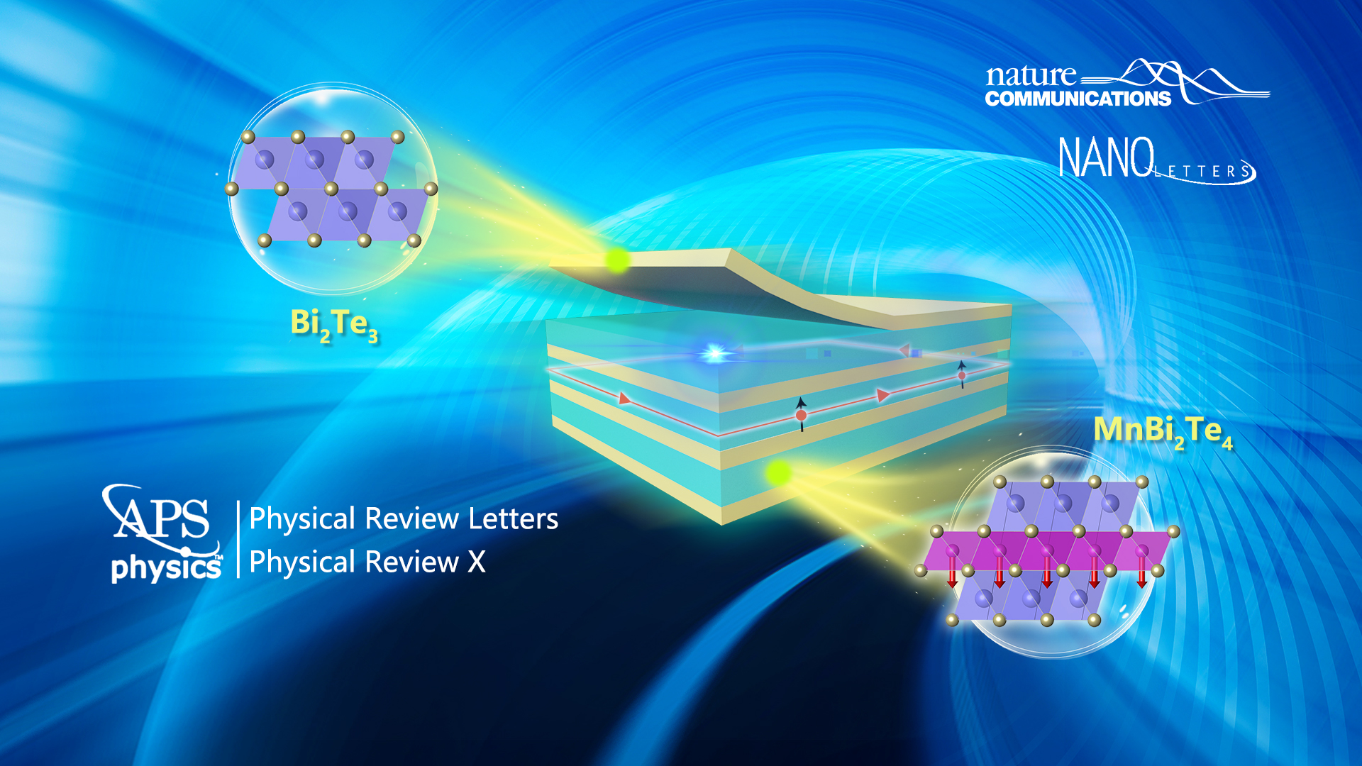 One step closer to next-generation electronic devices