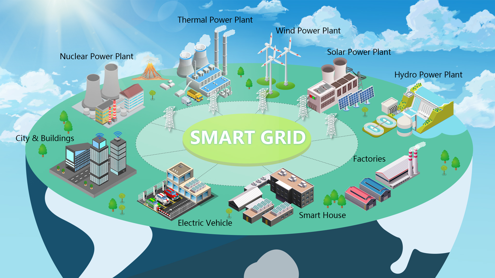 Smart grids to integrate better with electric vehicles and data centers following Shenzhen-led research