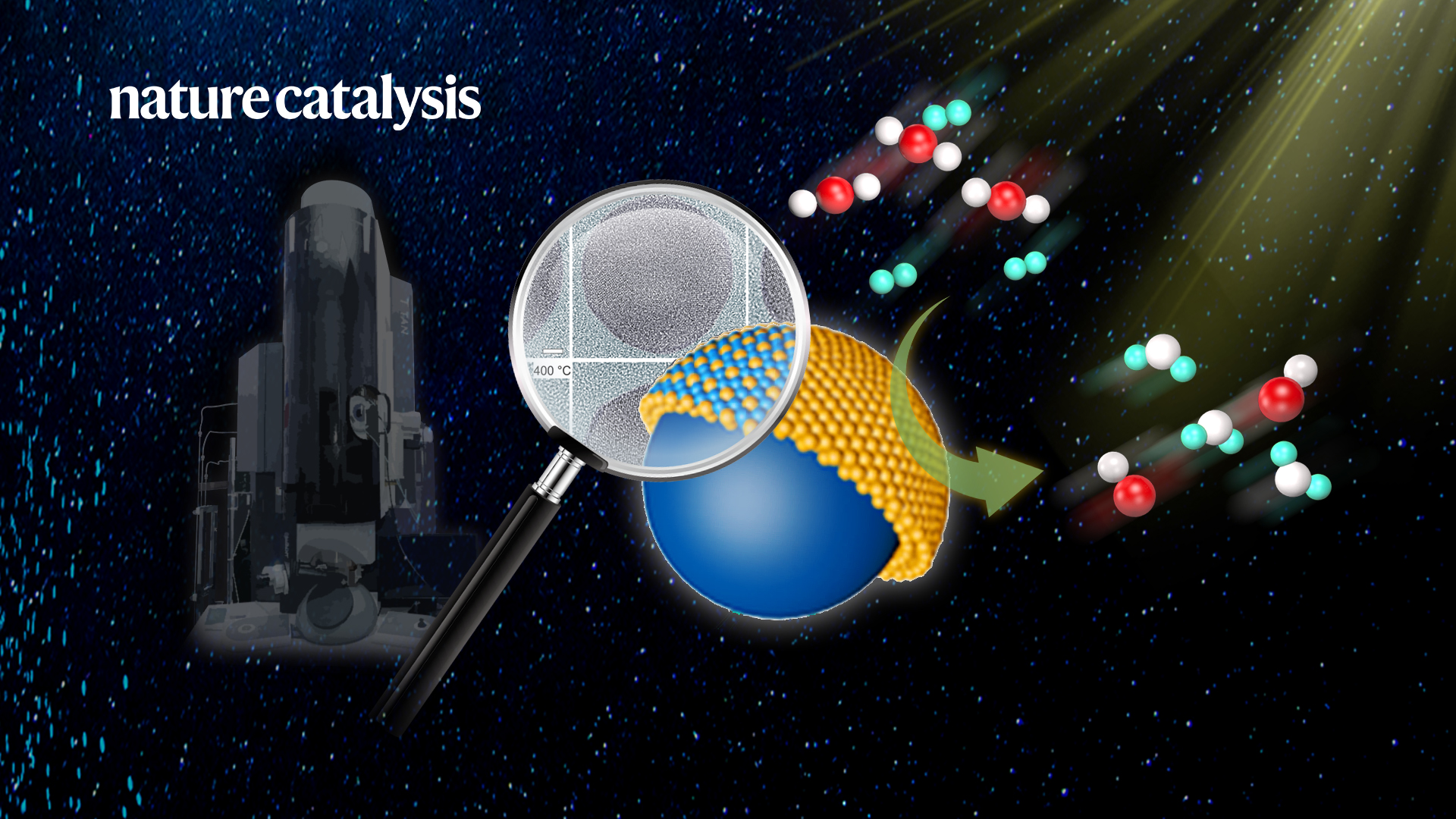 True behavior of metal catalysts revealed under ETEM by Chinese researchers