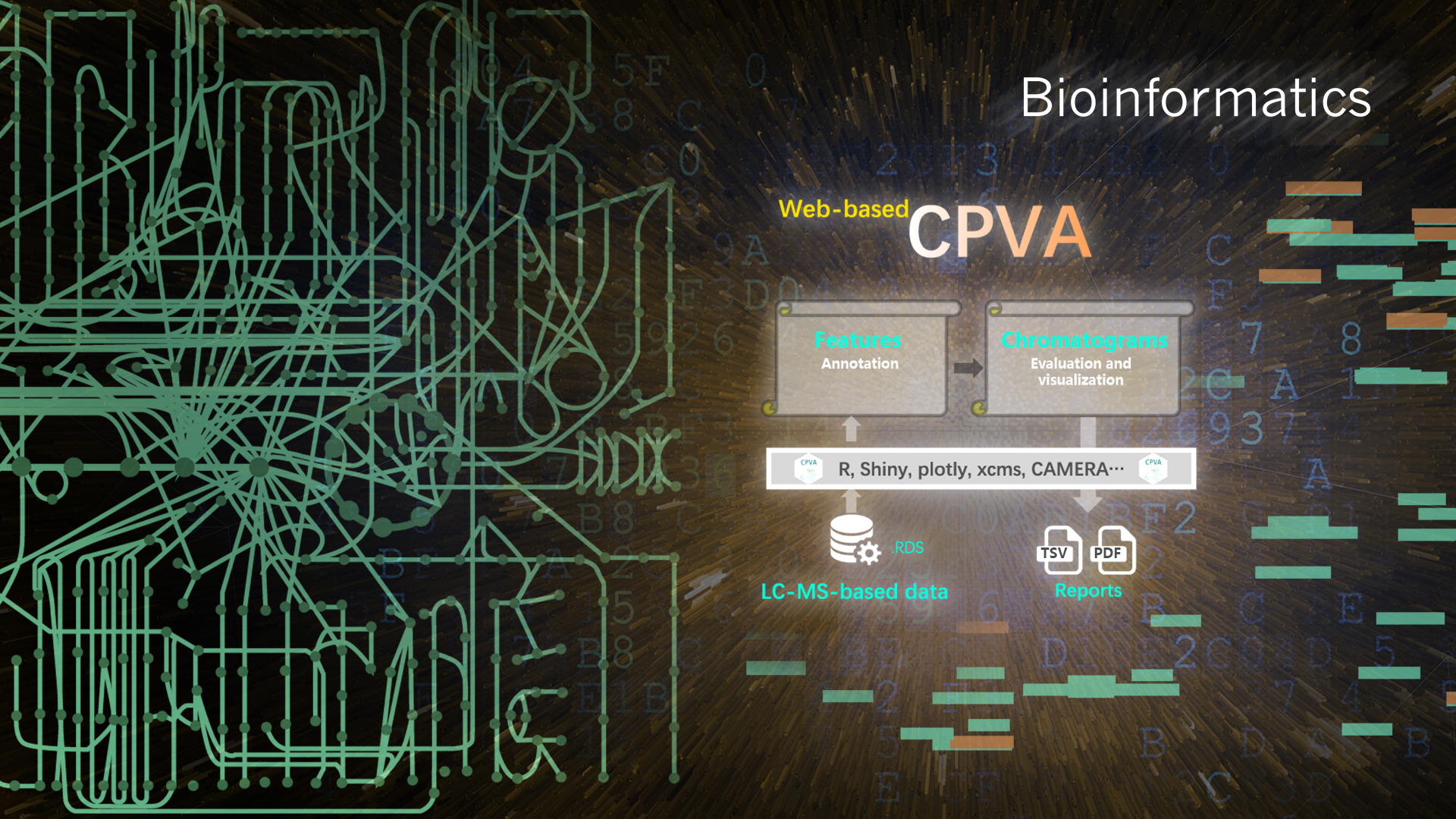 Digital metabolic mapping to provide new and improved technology for medical care