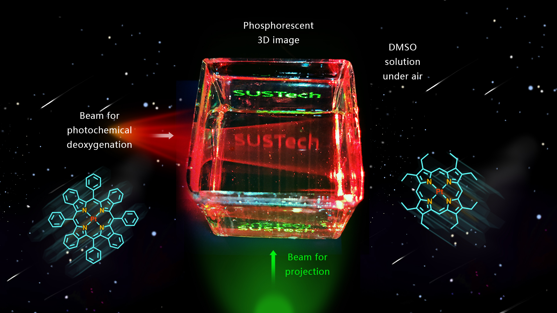 Could Star Wars holograms become a reality?