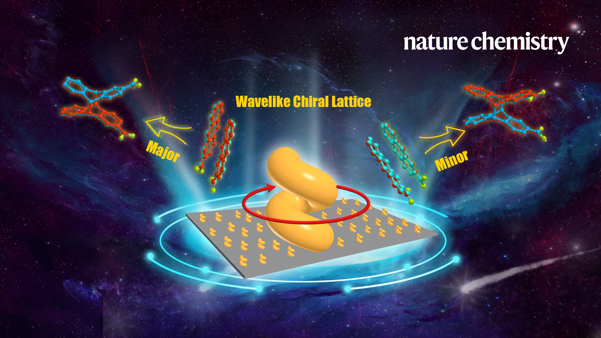 Researchers gain new insights into the origin of chiral molecular selectivity