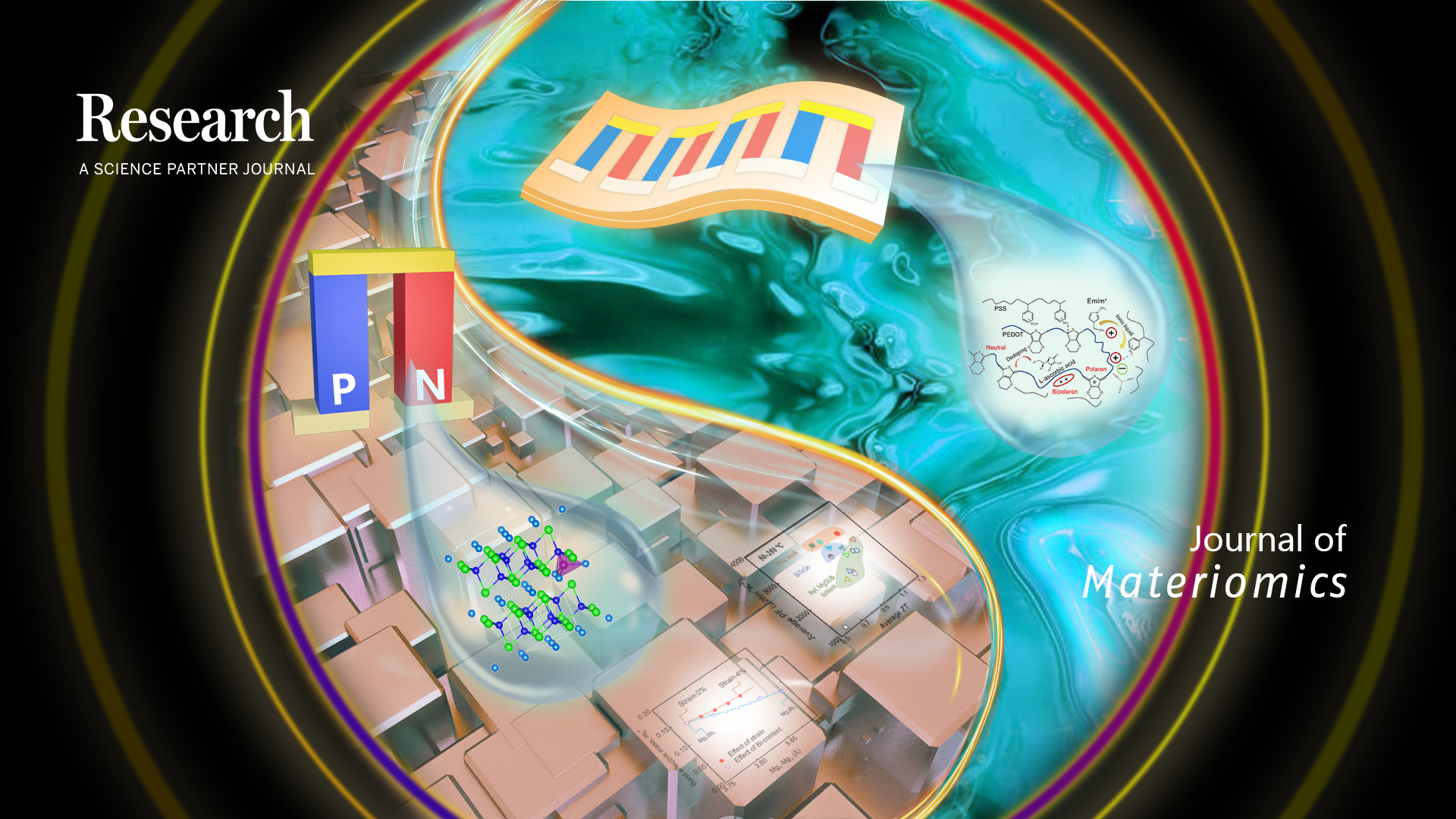 SUSTech researchers find new method for optimizing thermoelectric materials