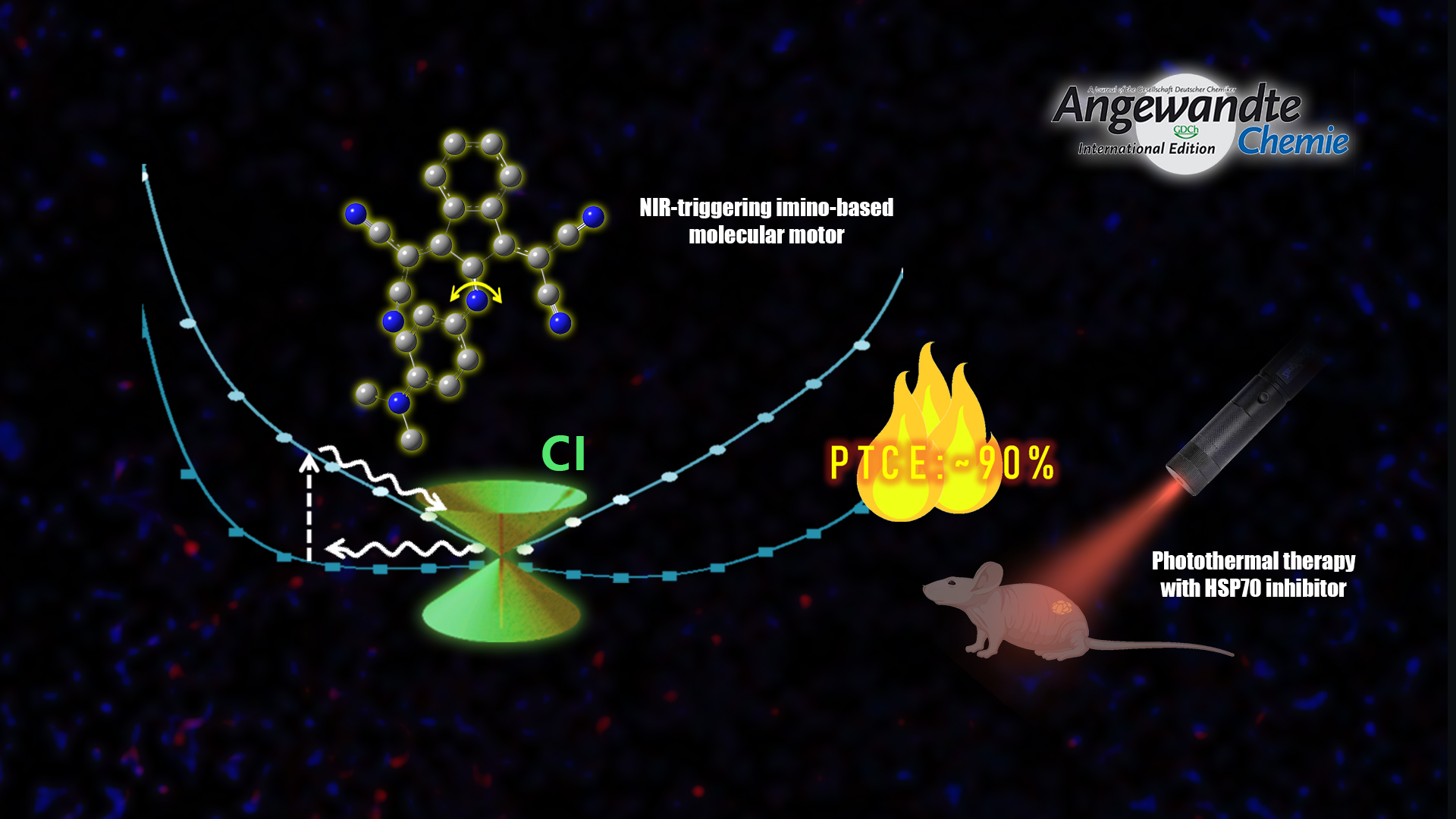 New methods for treating cancer through photothermal agents molecules developed