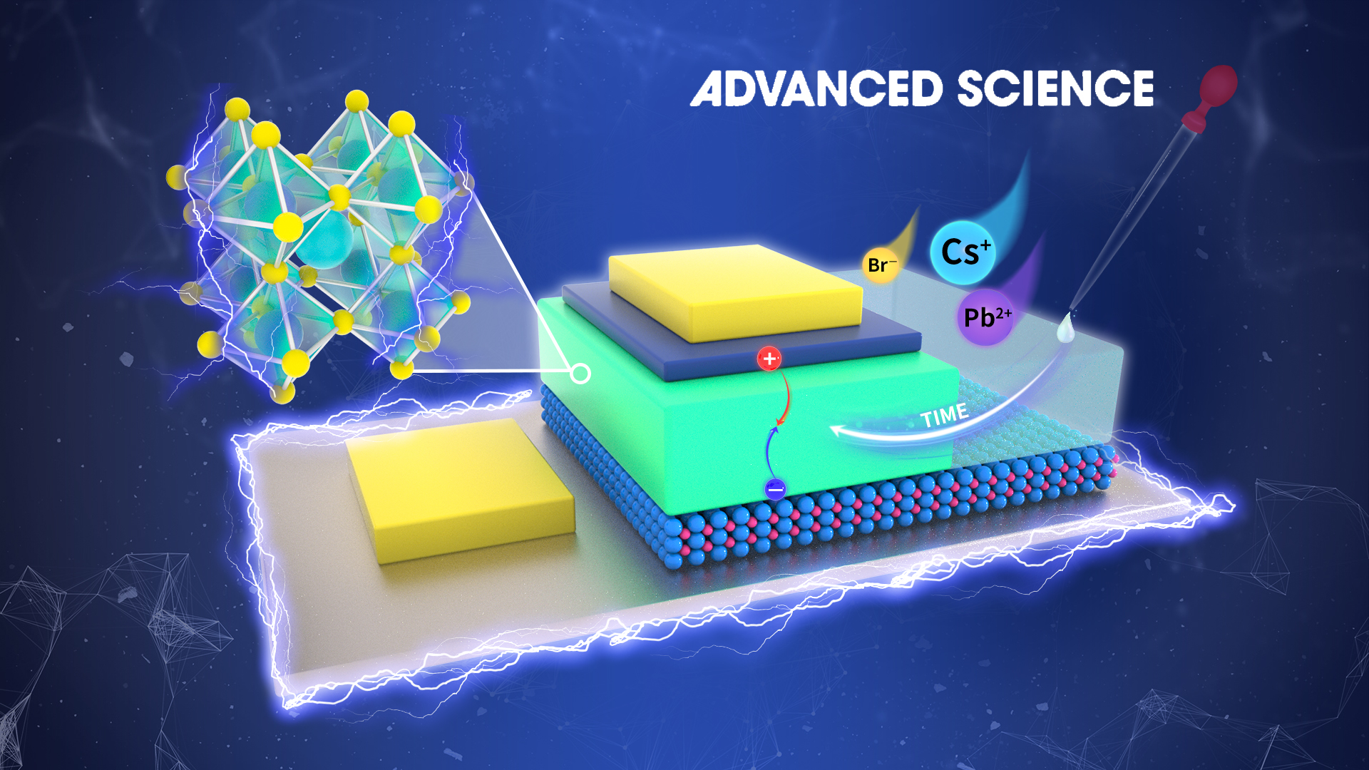 Promising route found for emerging perovskite optoelectronic devices