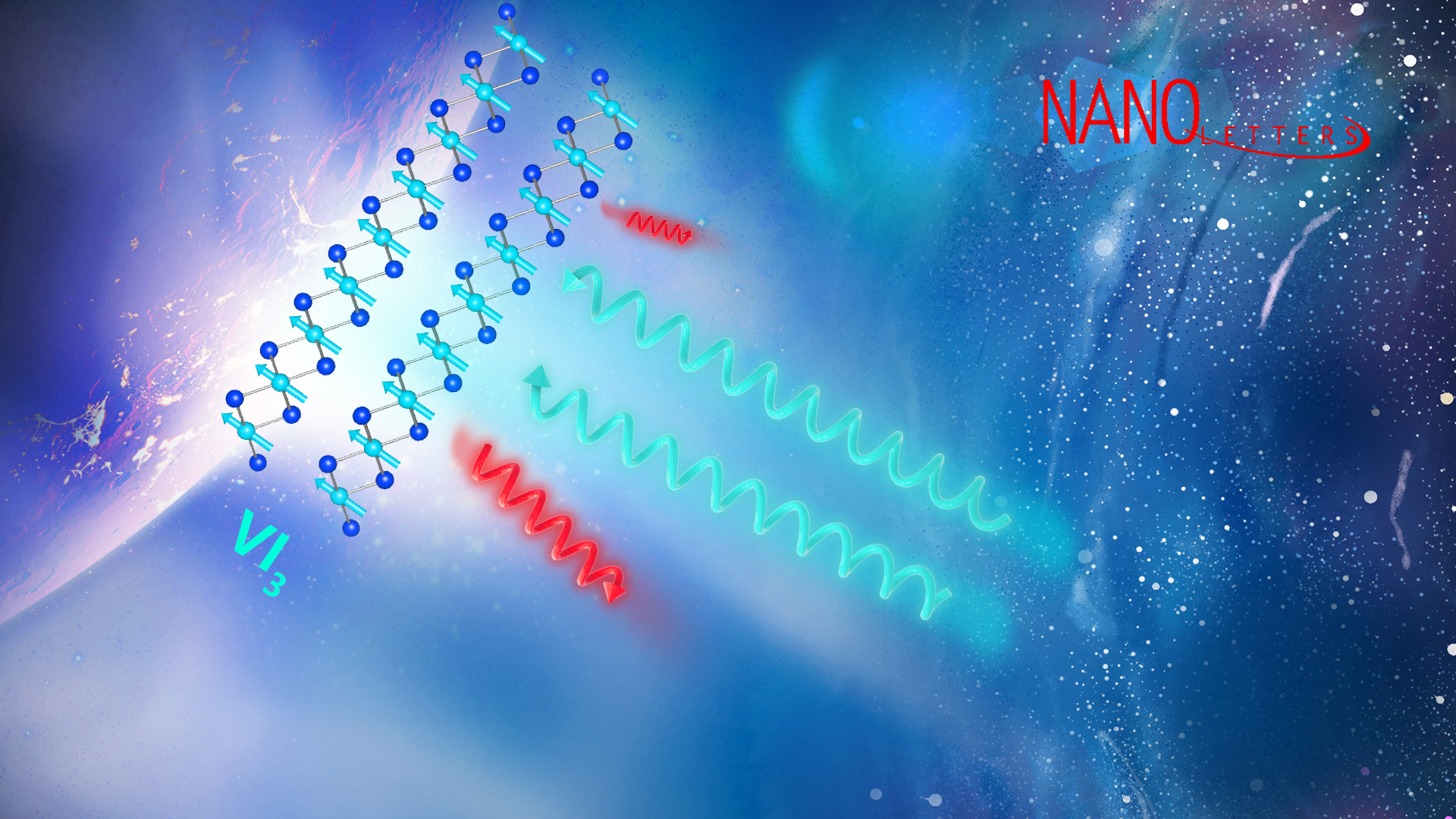 Magneto-optical Raman effect provides new insights into 2D magnets