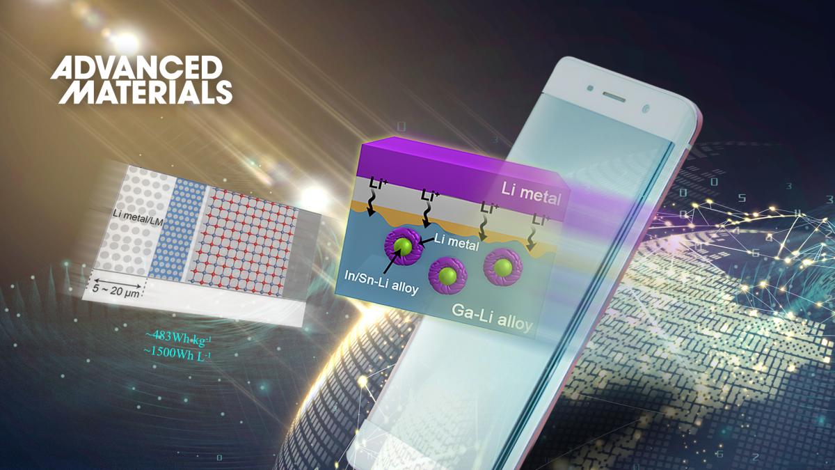 SUSTech researchers propose pathway for realizing lithium metal batteries with ultrahigh energy density