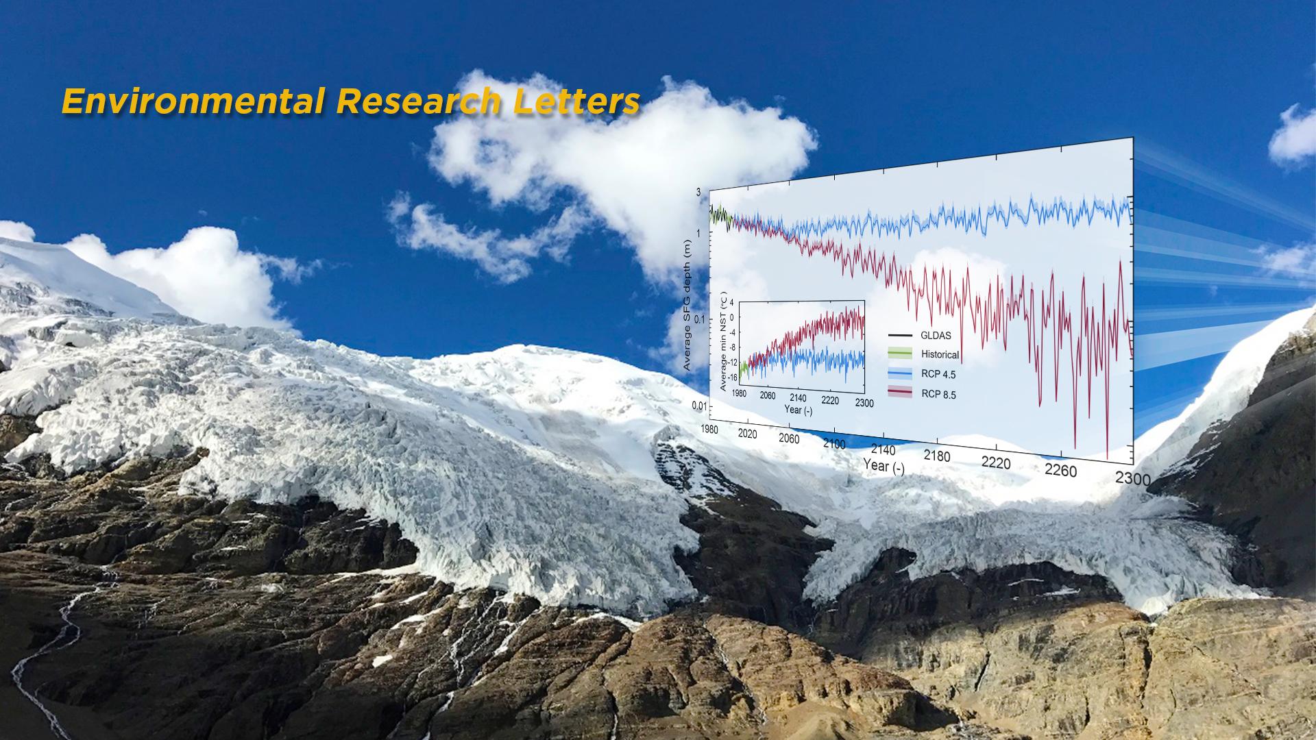 New study reveals the dynamics and future trends of the seasonally frozen ground on the Qinghai-Tibet Plateau