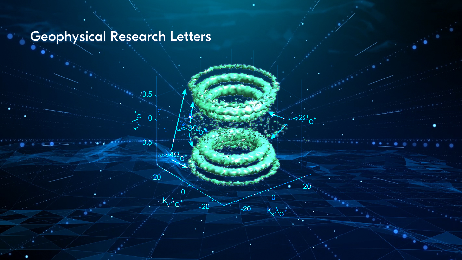 Kaijun Liu’s group made significant progress in excitation of oxygen ion cyclotron harmonic waves in inner magnetosphere