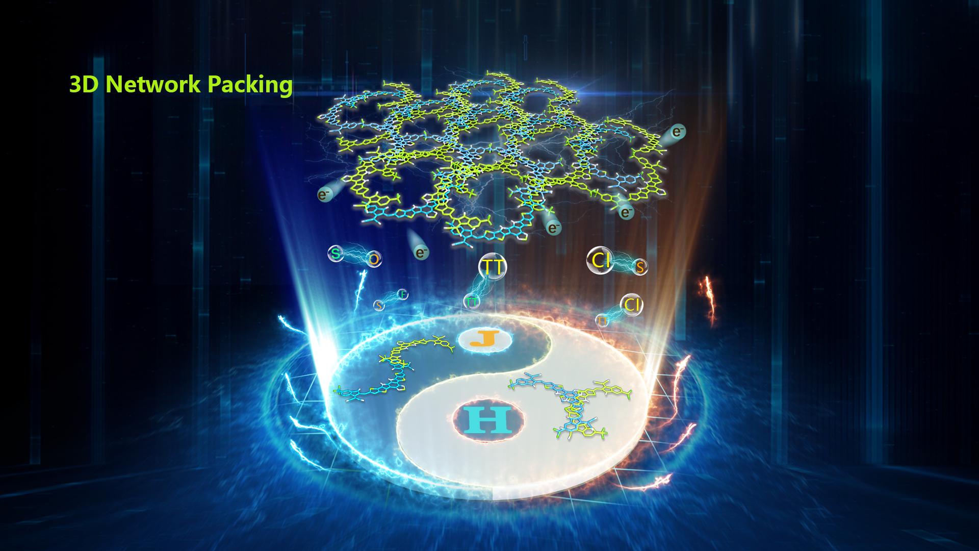 SUSTech researchers make multiple advances in the research of 3D network acceptors in organic solar cells