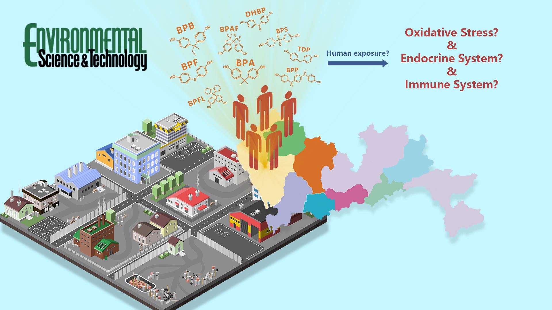 SUSTech Yi Zheng’s team publishes the latest progress of environmental pollution and human health on ES&T