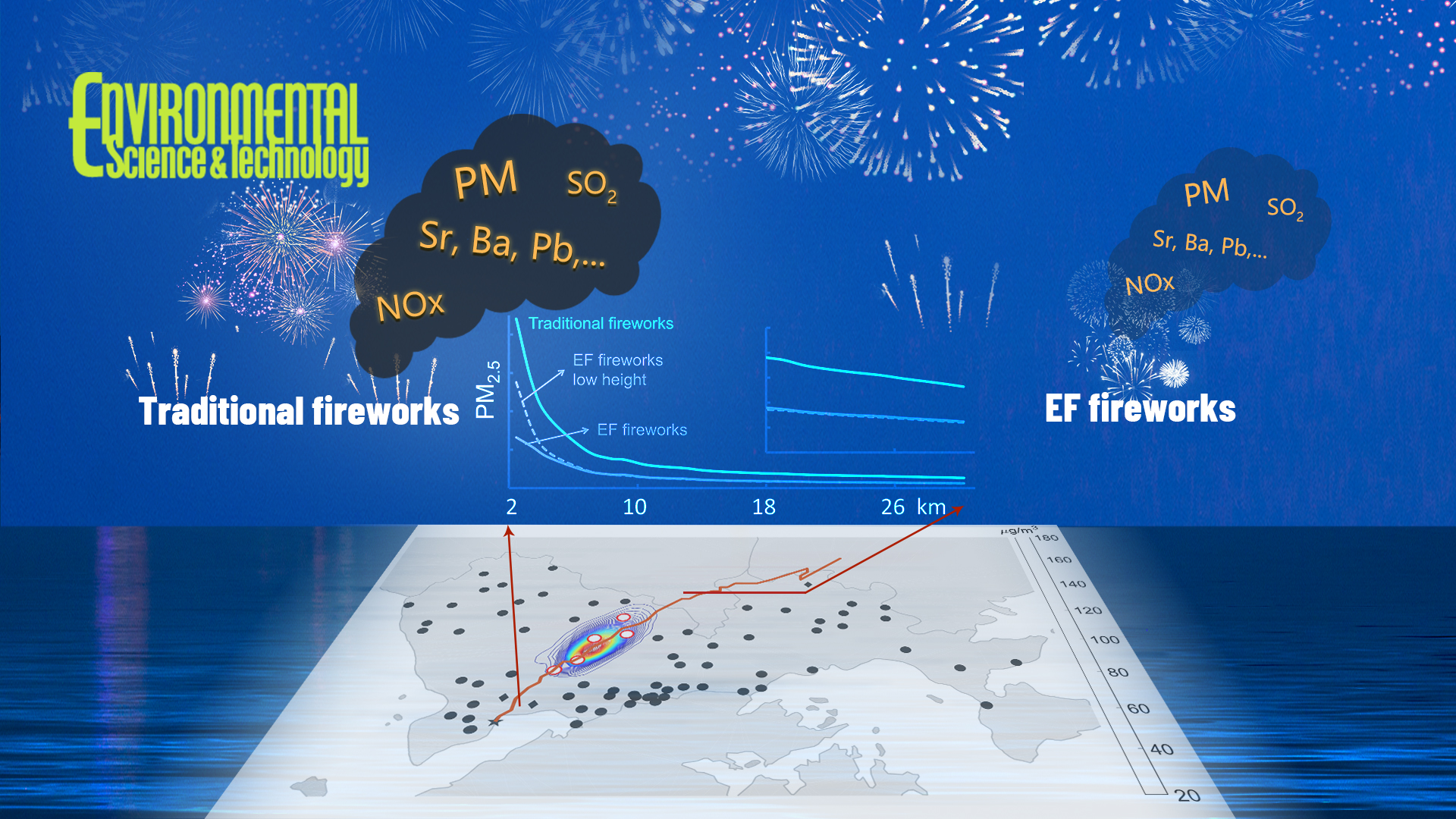 SUSTech Ying Li’s group publishes article on effects of environmentally friendly fireworks to air pollution