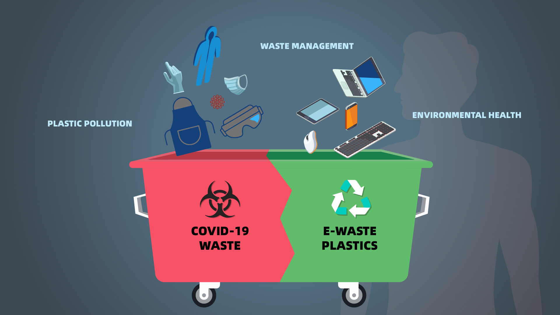 SUSTech Yuanyuan Tang’s group publishes research achievements on plastic pollution