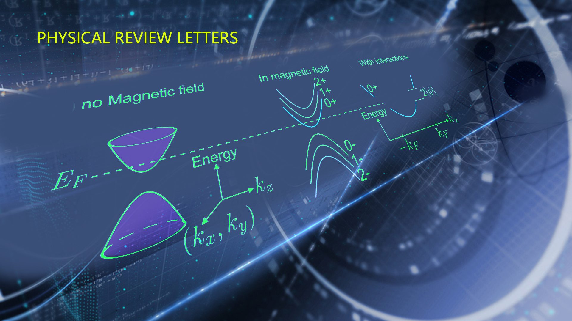 SUSTech Hai-Zhou Lu’s Group publishes two papers on 3D metal-insulator transitions and higher-order topological insulators