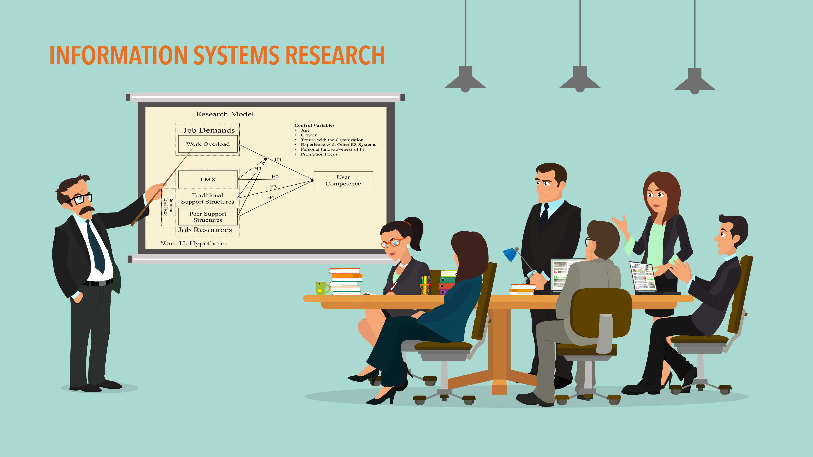 New insights into work environment factors affecting user competence with enterprise systems