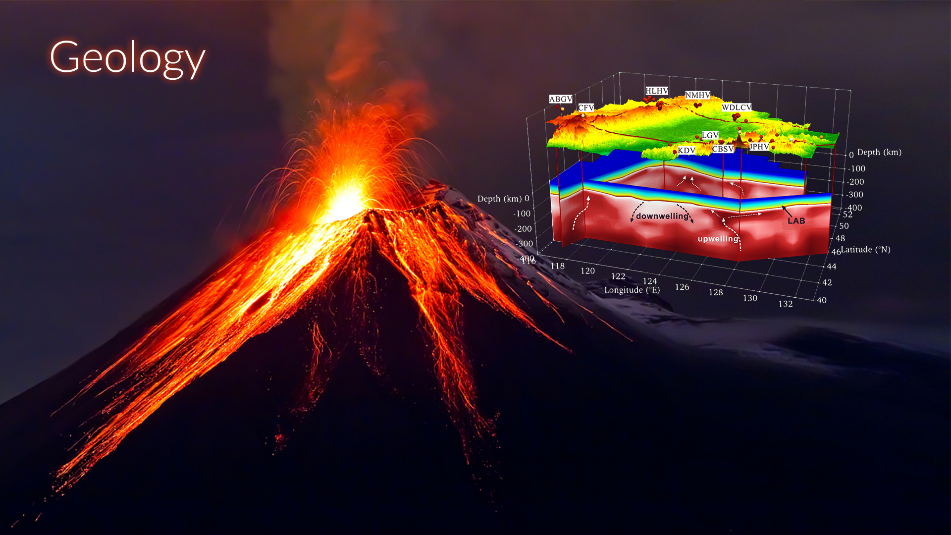New progress in understanding global intraplate volcanism