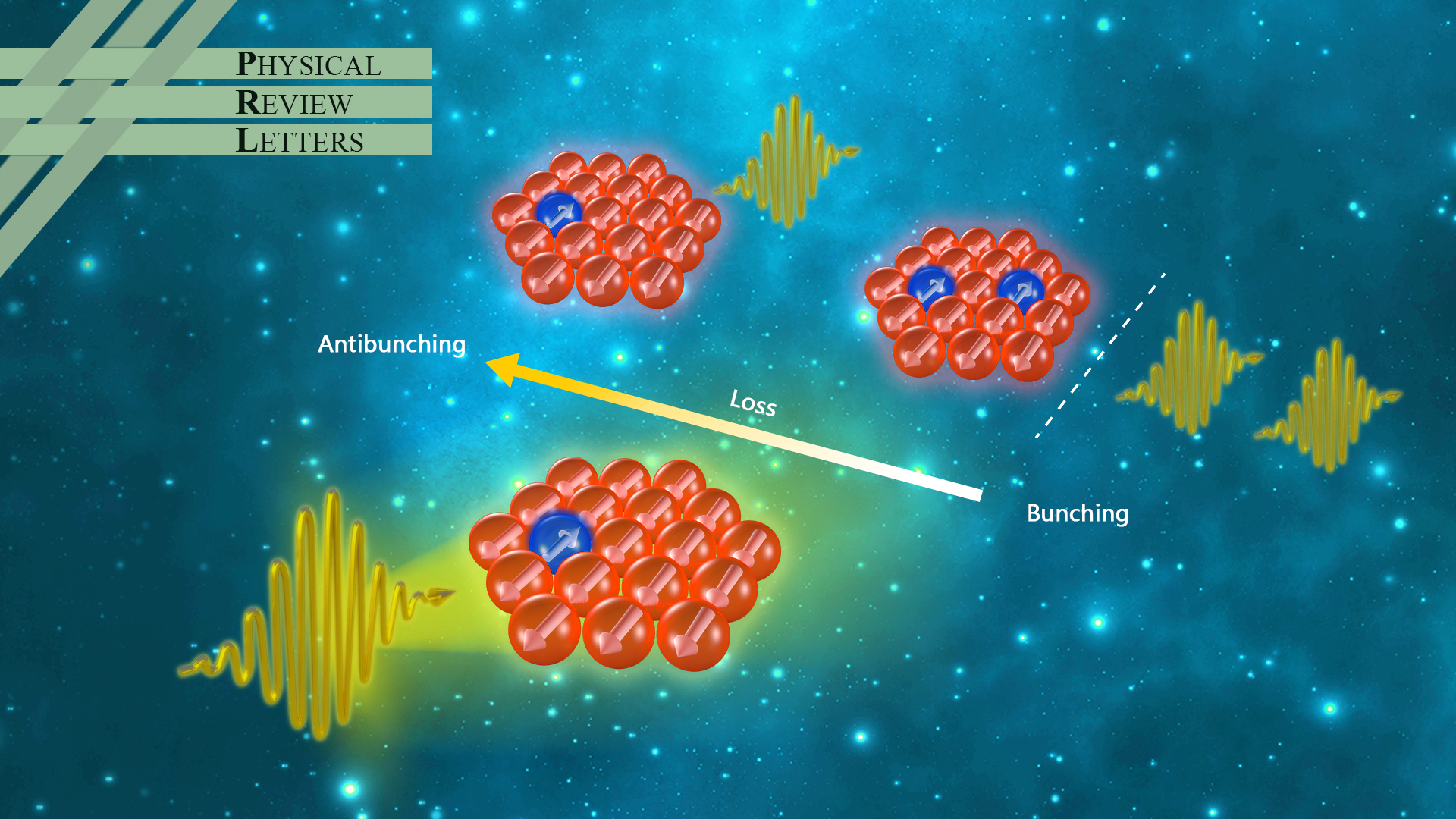 Researchers make breakthrough progress in atom-light non-Hermitian interface