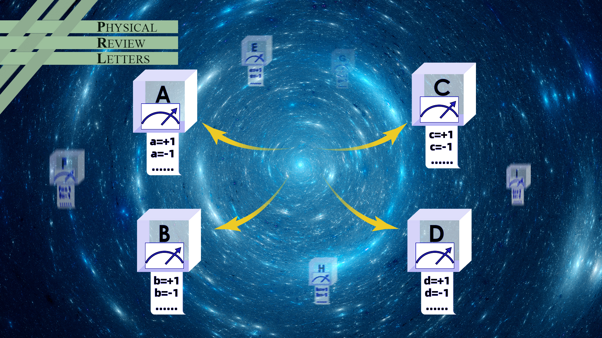 Researchers reveal characteristic structure of genuine multipartite nonlocality in quantum network