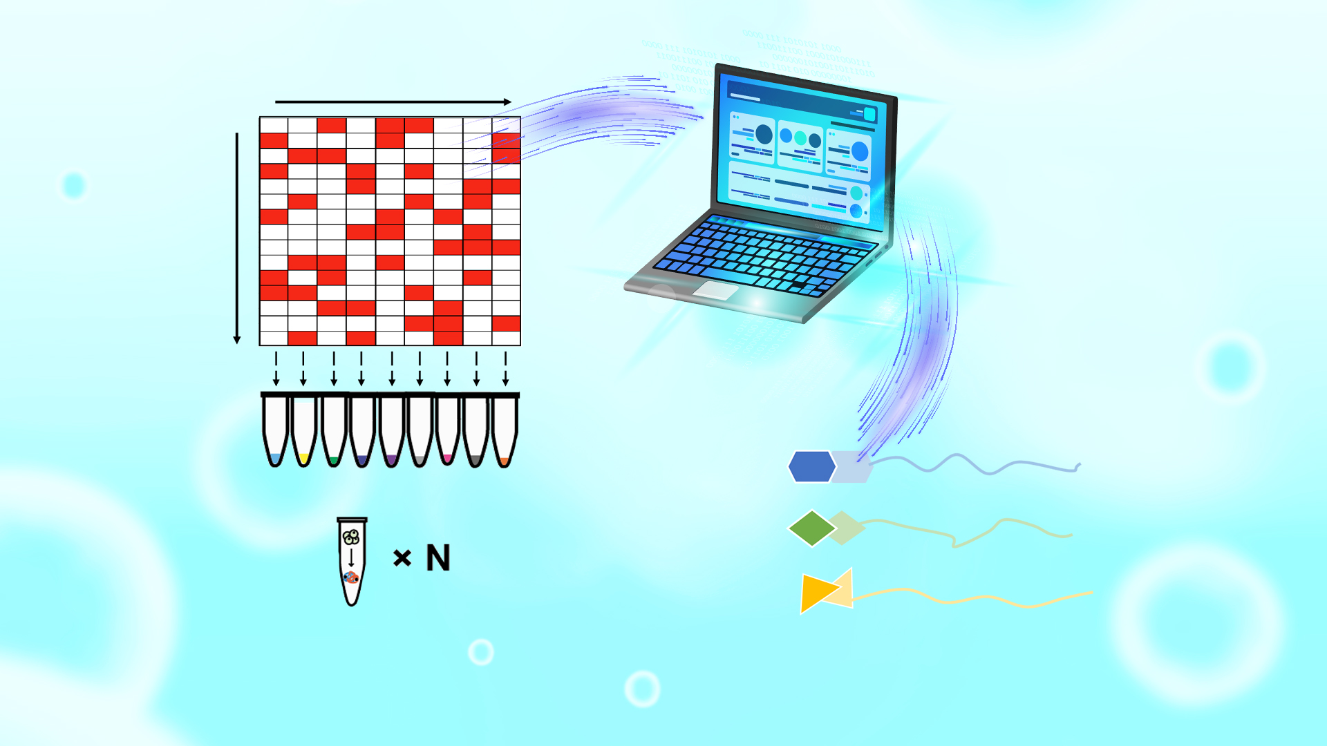 Researchers make significant progress in high-throughput drug target screening technology