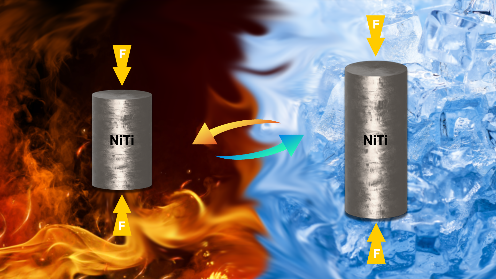 Researchers make advances in field of thermal expansion of shape memory alloys