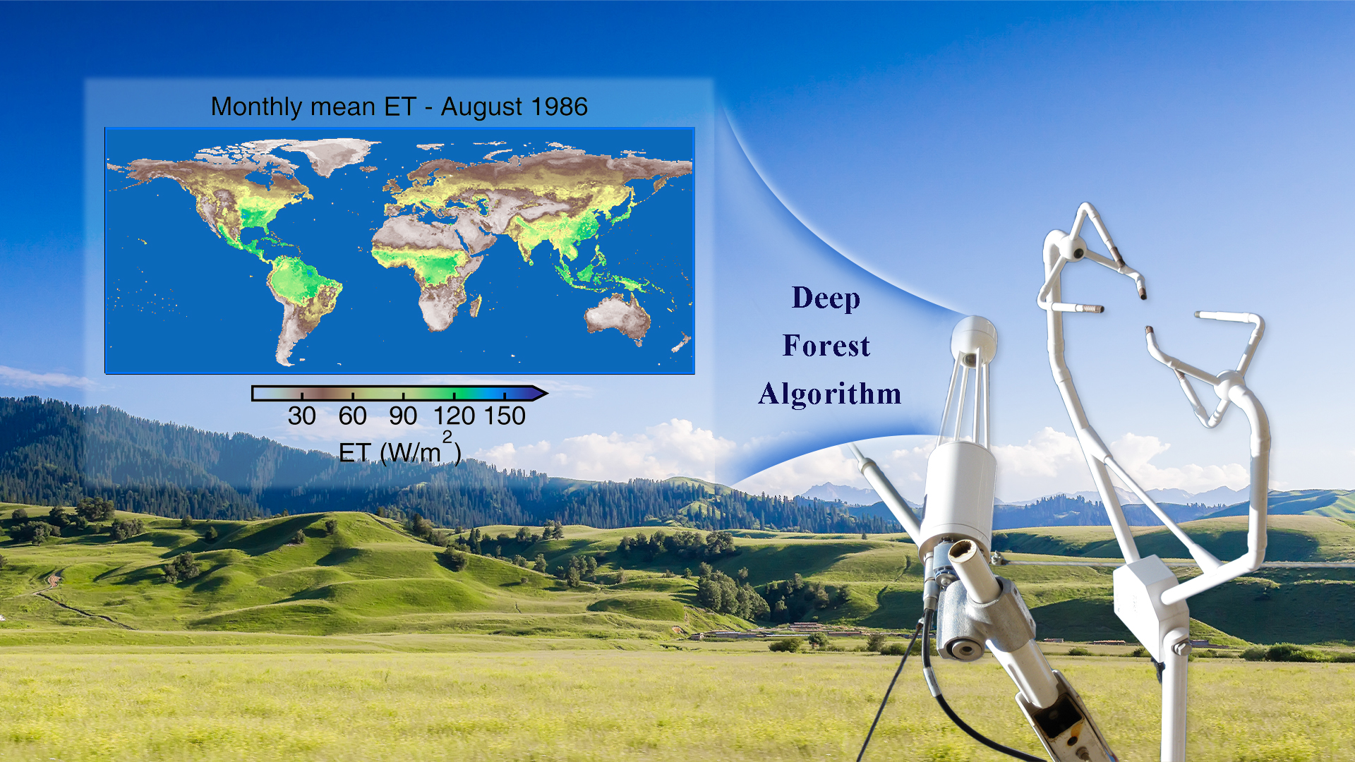 Researchers collaborate to yield new global land evapotranspiration dataset