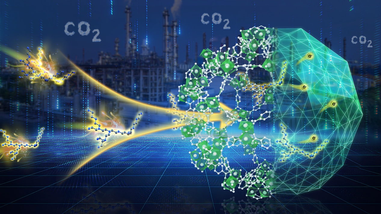 Researchers develop new system for CO2 capture materials