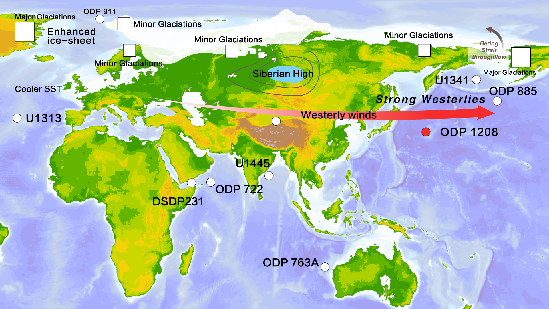 Researchers make stepwise enhancement in Northern Hemisphere glaciations