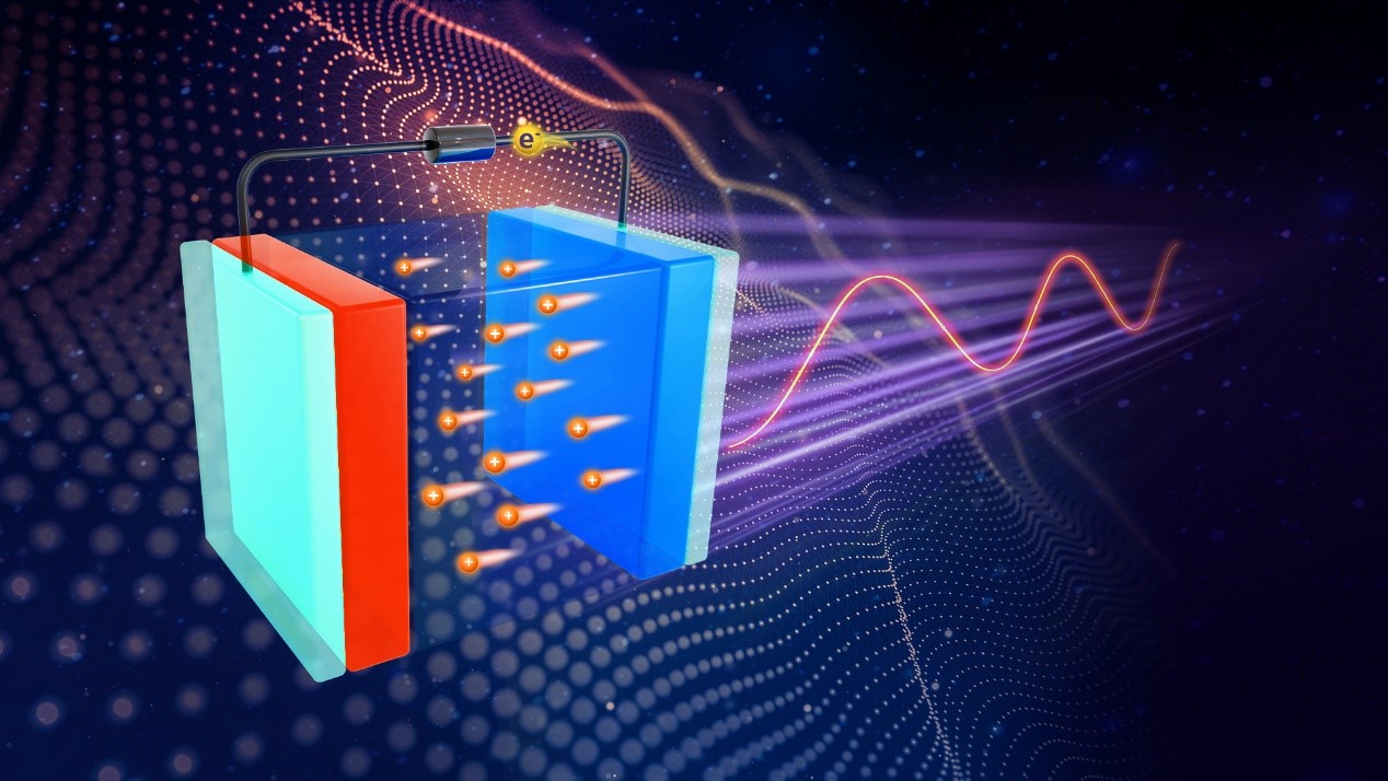 Researchers unveil innovative approach for performance rejuvenation in electrochromic devices