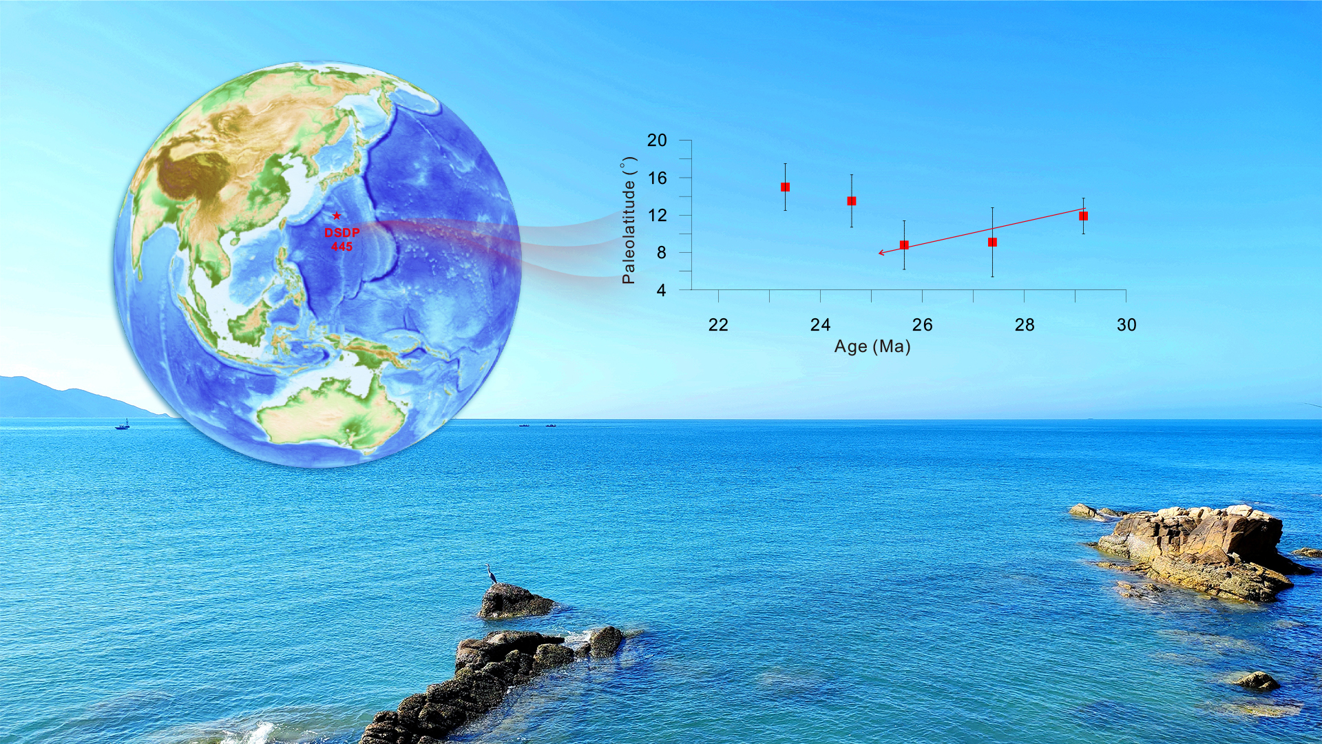 Long-standing belief about Philippine Sea Plate’s movement challenged by new findings