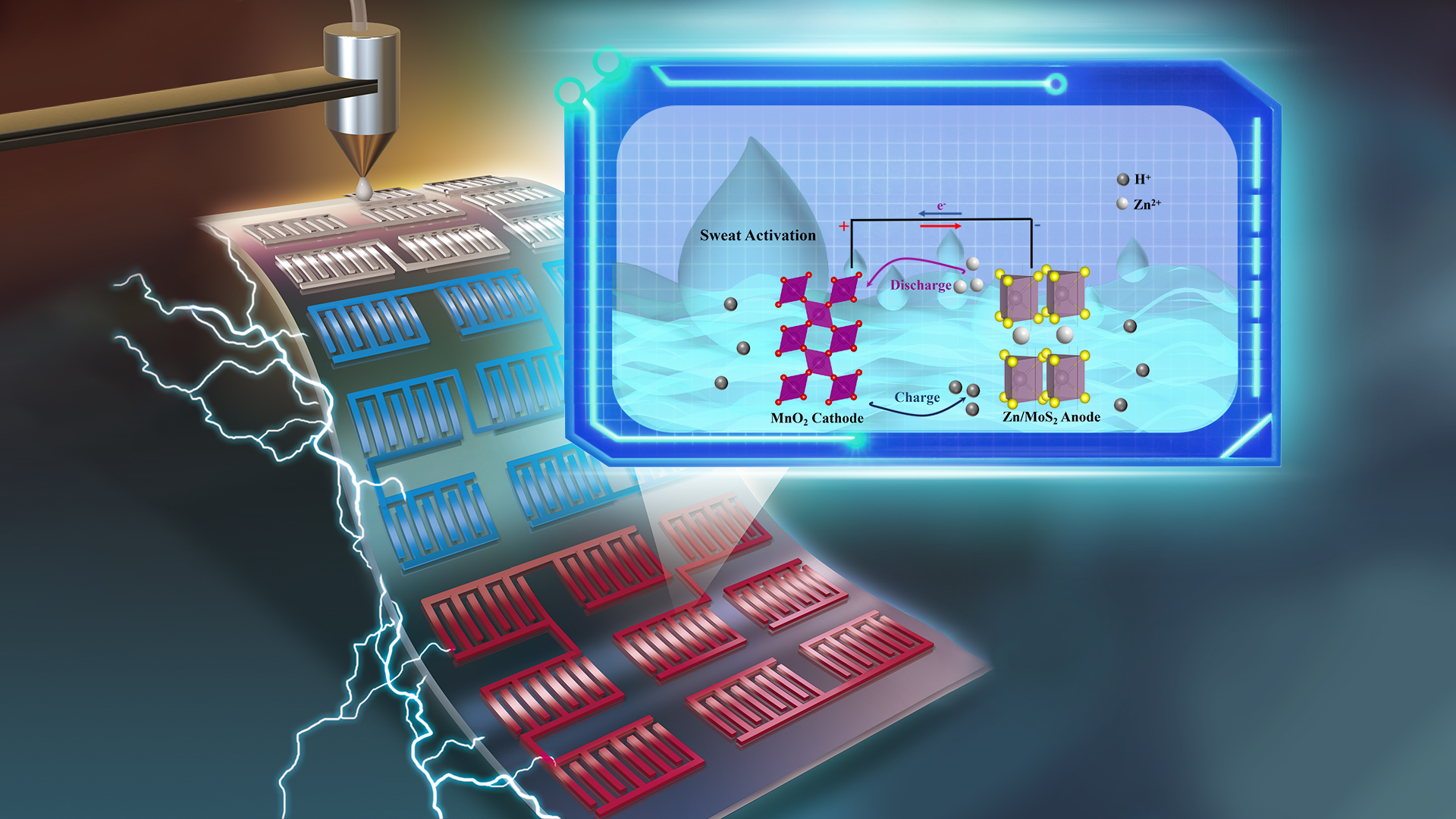 Researchers make advances in field of highly stable electrochemical materials and devices