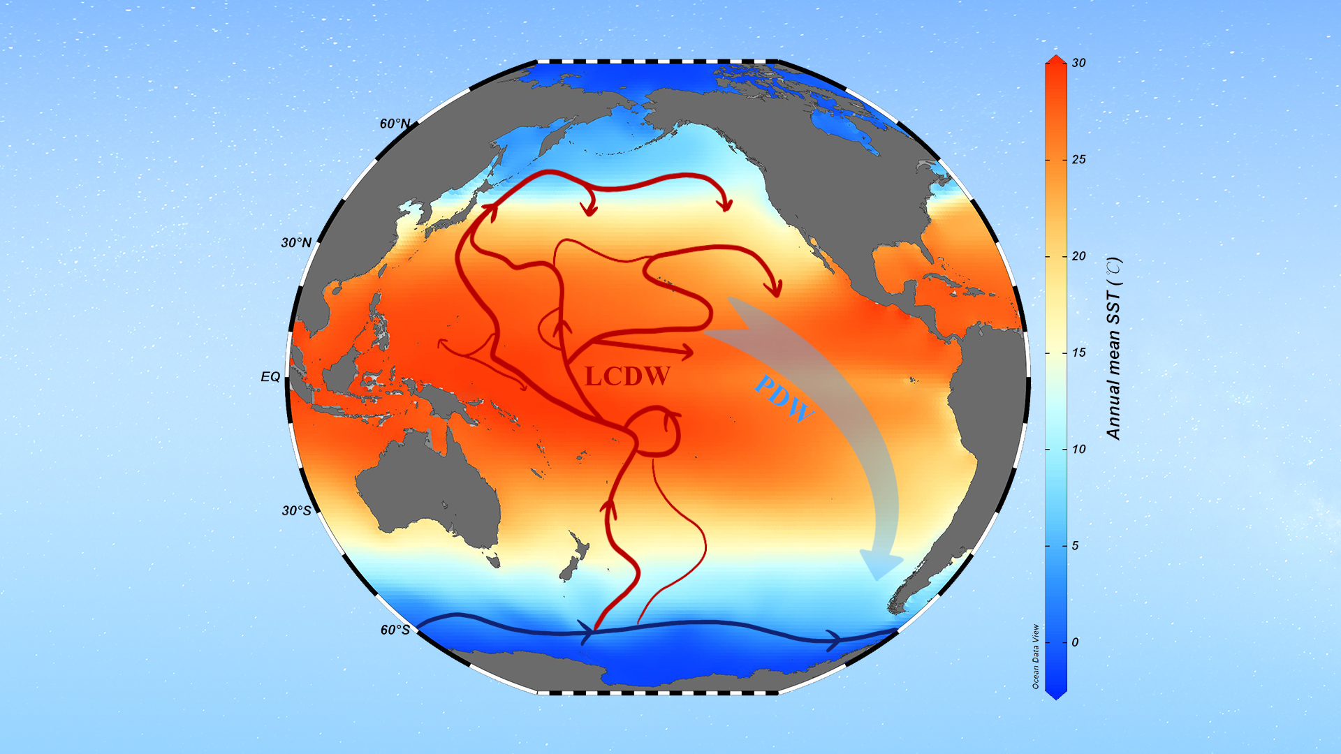 Researchers provide insights into deep Pacific circulation and global carbon cycle